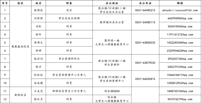 凯发官网首页的联系方式.png